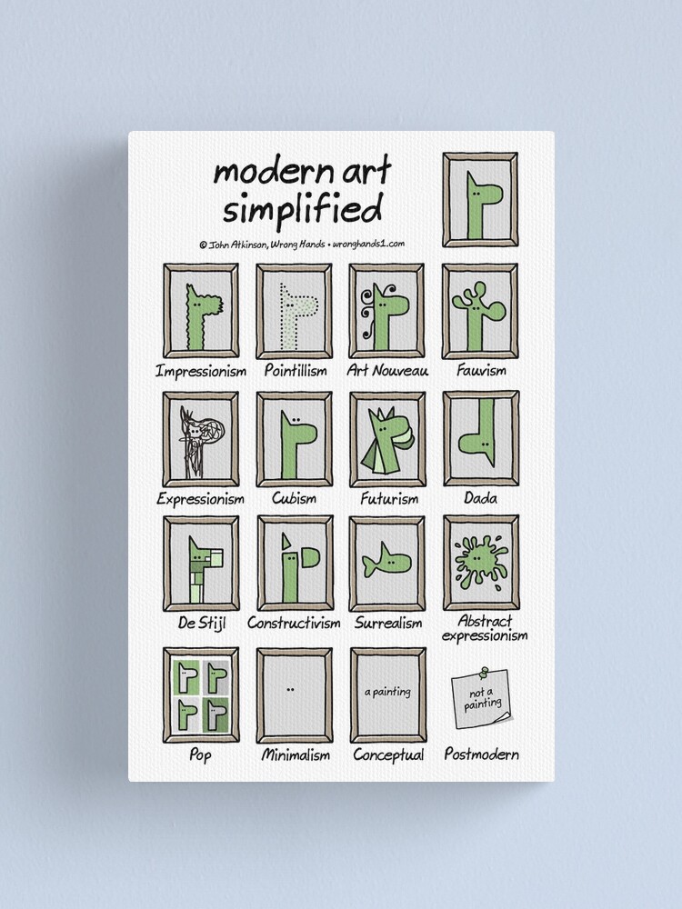 Alternate view of modern art simplified Canvas Print
