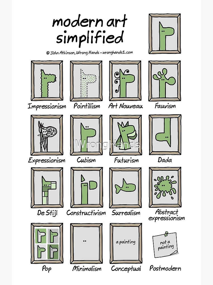 modern art simplified by WrongHands