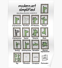 moderne Kunst vereinfacht Poster