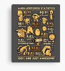 Alien Statistics Canvas Print