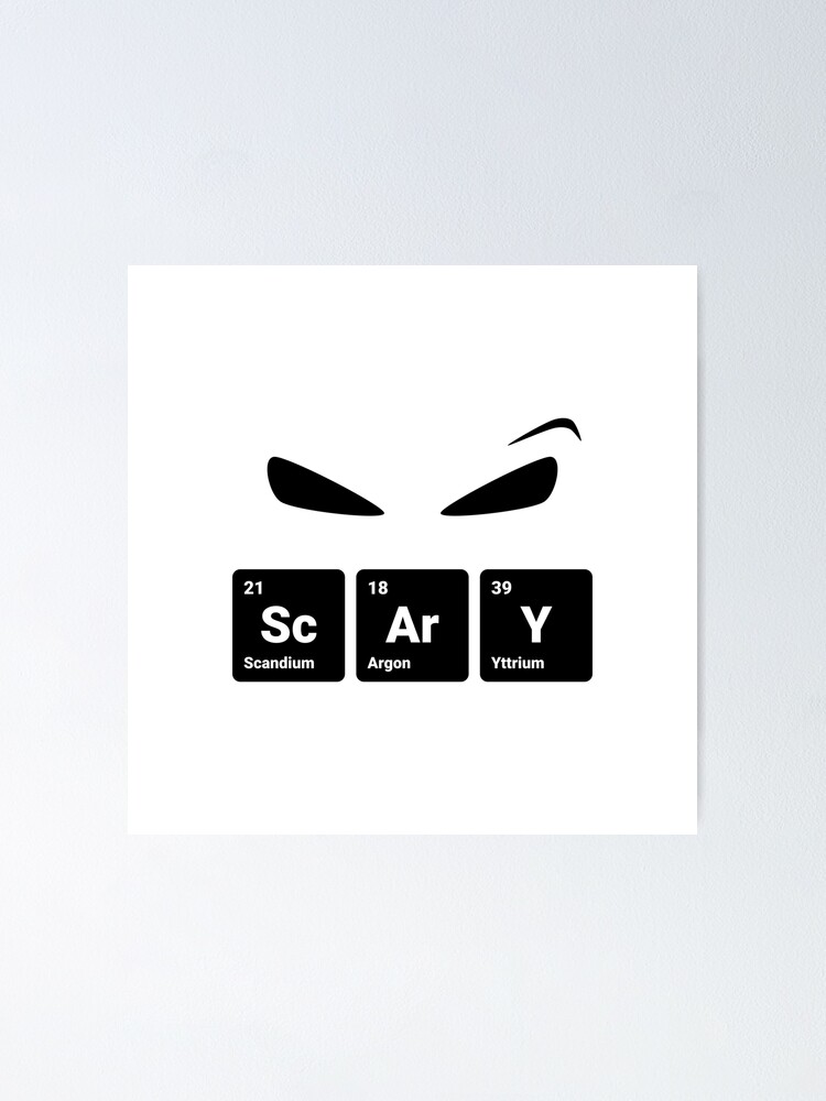Alternate view of Scary! Halloween Eyes Periodic Table Elements Scandium Argon Yttrium (Inverted) Poster