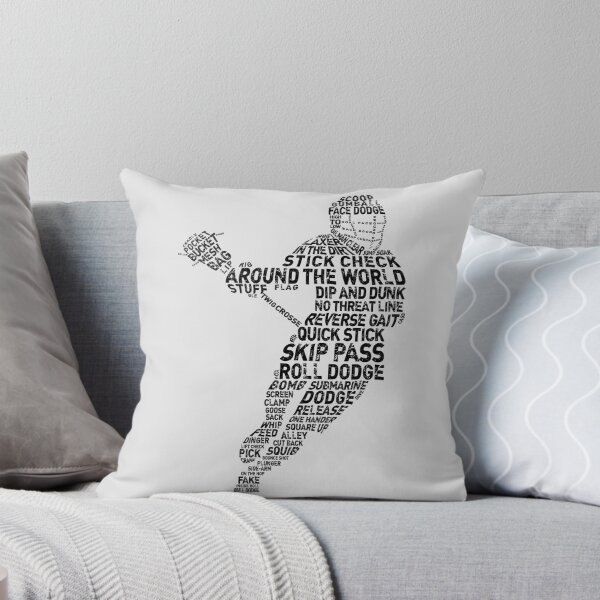 Item preview, Lacrosse Player Terminology Word Art designed and sold by gamefacegear.