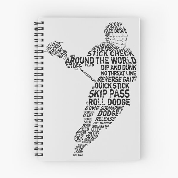 Item preview, Lacrosse Player Terminology Word Art designed and sold by gamefacegear.