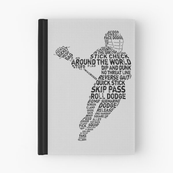 Item preview, Lacrosse Player Terminology Word Art designed and sold by gamefacegear.