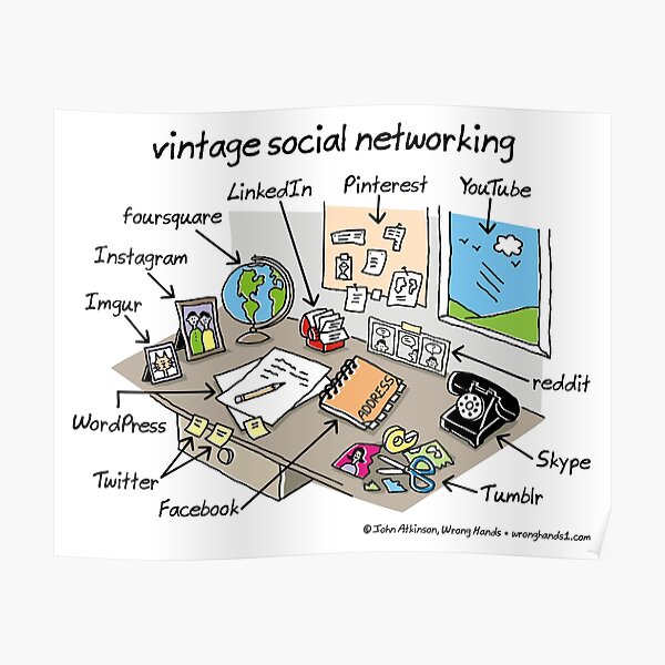 vintage social networking Poster