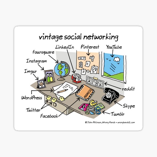 vintage social networking Sticker