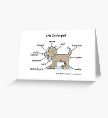 the Interpet Greeting Card