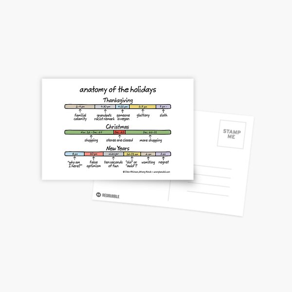 anatomy of the holidays Postcard