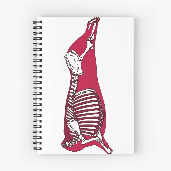 Item preview, MEAT CUTS designed and sold by SofiaYoushi.