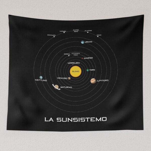 Item preview, La Sunsistemo - The Solar System in Esperanto designed and sold by jonizaak.