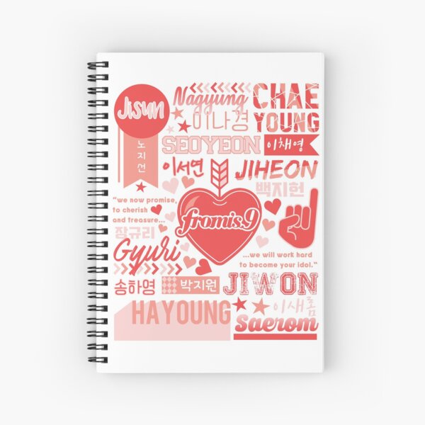 Item preview, Fromis_9 Collage designed and sold by lovely-day.