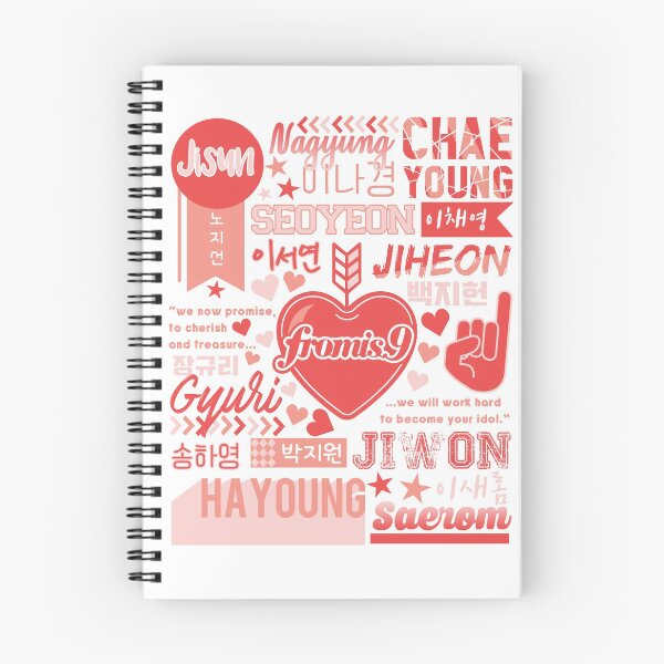 Item preview, Fromis_9 Collage designed and sold by lovely-day.