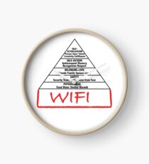Wifi pyramid basis Clock