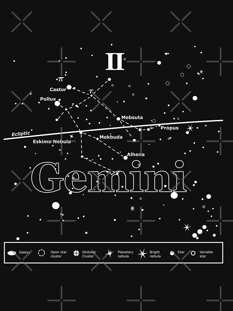 gemini star chart