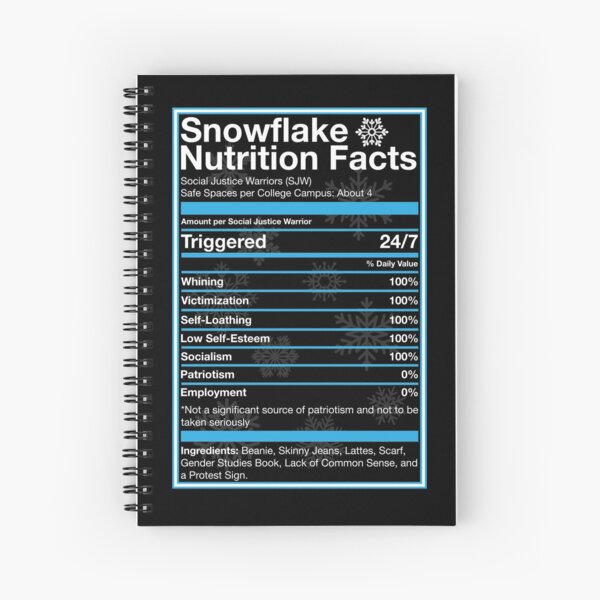 Item preview, Snowflake Nutrition Facts designed and sold by myoungncsu.