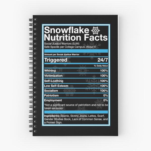 Item preview, Snowflake Nutrition Facts designed and sold by myoungncsu.