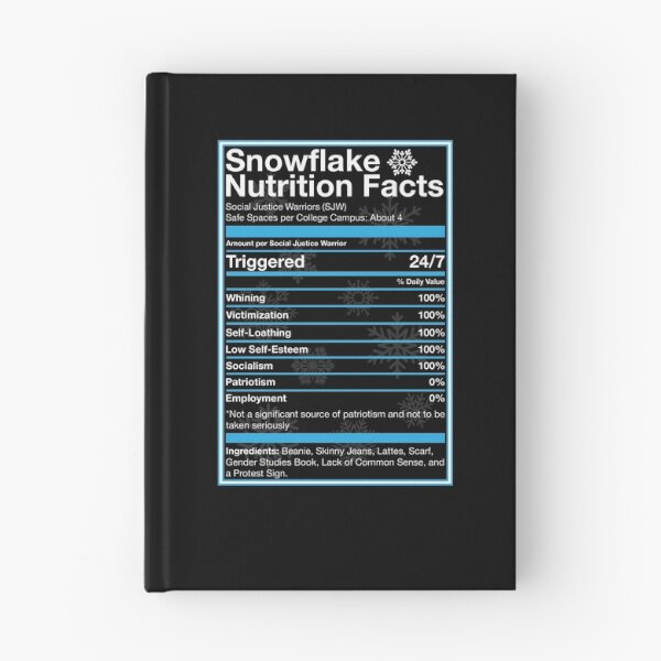 Item preview, Snowflake Nutrition Facts designed and sold by myoungncsu.