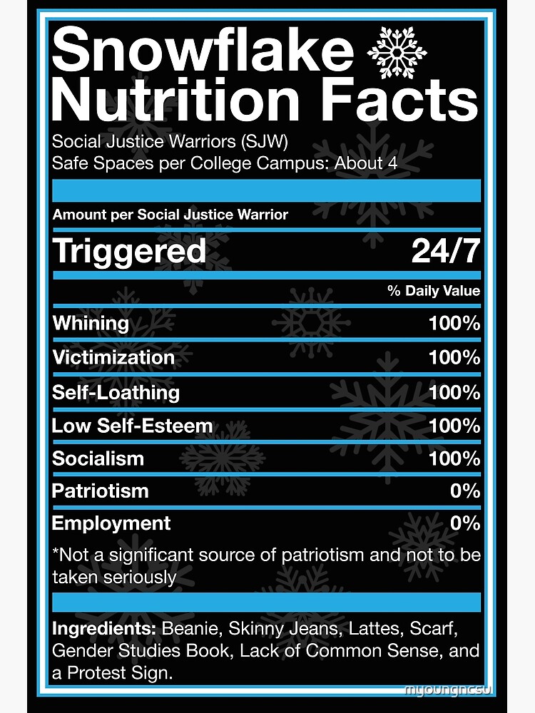 "Snowflake Nutrition Facts" Poster for Sale by myoungncsu Redbubble