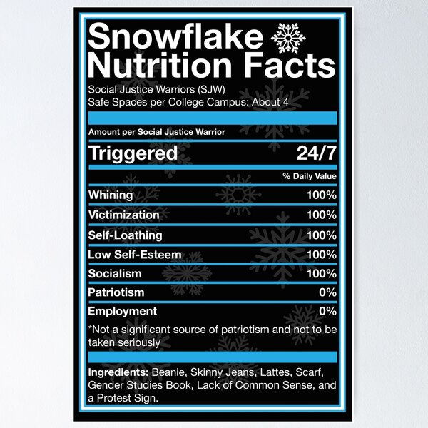 Item preview, Snowflake Nutrition Facts designed and sold by myoungncsu.