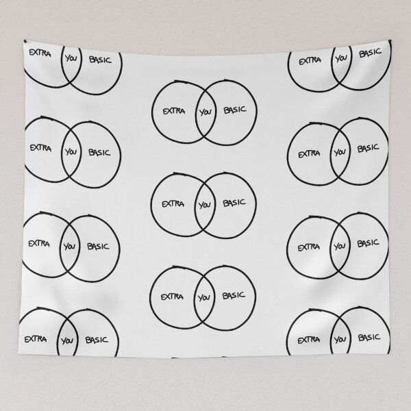 Item preview, Extra/Basic Venn Diagram designed and sold by christinaashman.