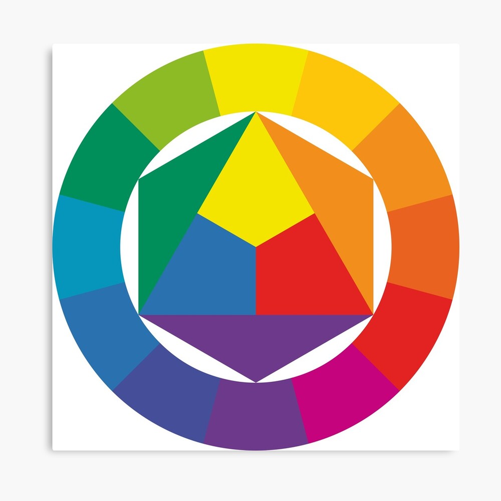 Farbpalette Farbkreis Fotodruck