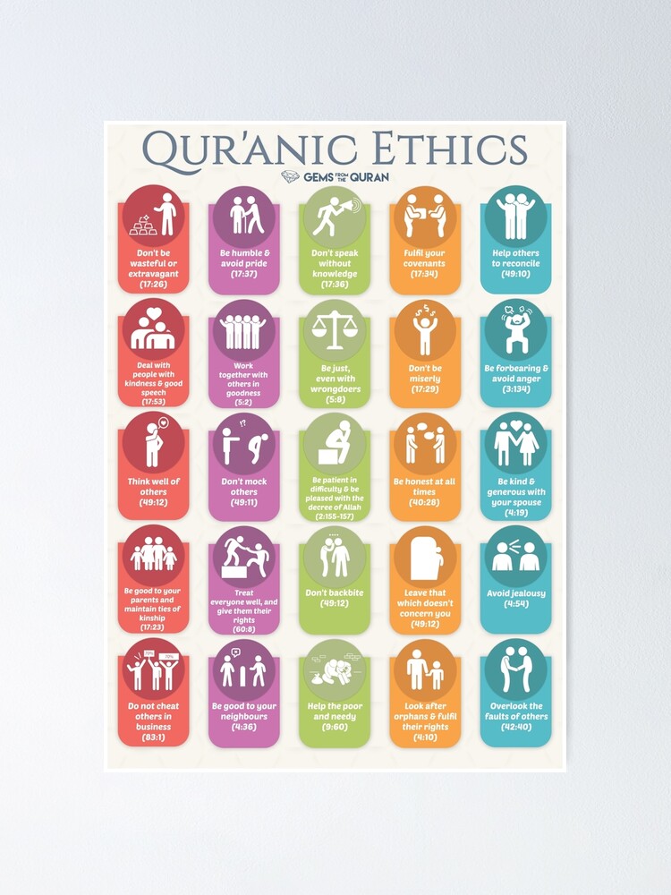 "Qur'anic Ethics - 25 Ethics And Manners From The Qur'an" Poster For ...