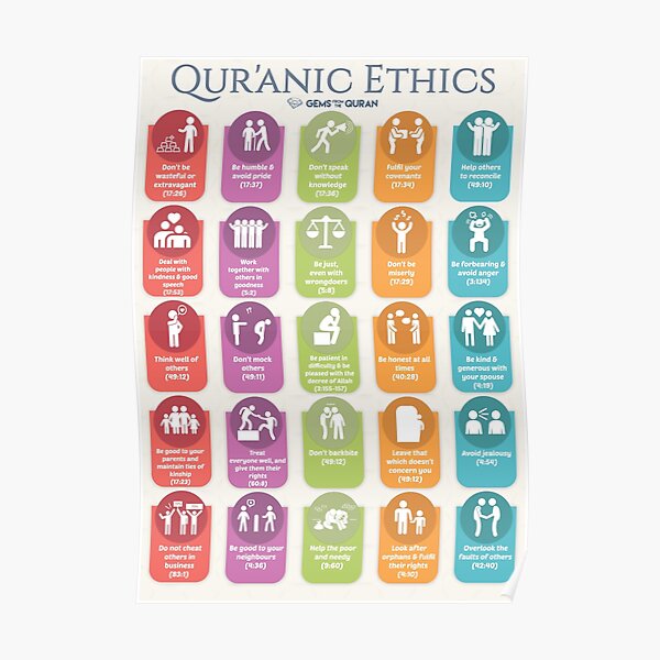 Qur'anic Ethics - 25 Ethics and Manners from the Qur'an Poster