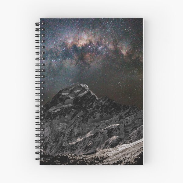 Artikelvorschau, Kreatives Galaxie-Panorama entworfen und verkauft von Charles Kosina.