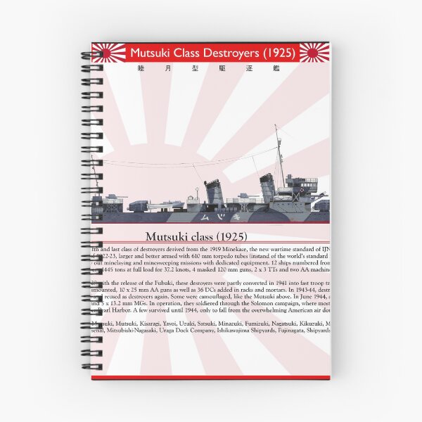 Item preview, Mutsuki class destroyers (1925) designed and sold by TheCollectioner.