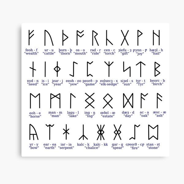 Futhorc 34 Anglo Saxon Runes By Pzandrews Redbubble