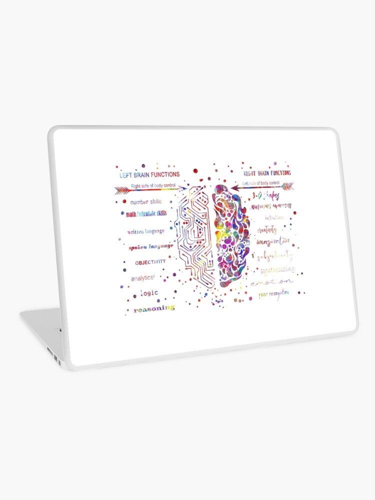 Left brain right brain clearance laptop case