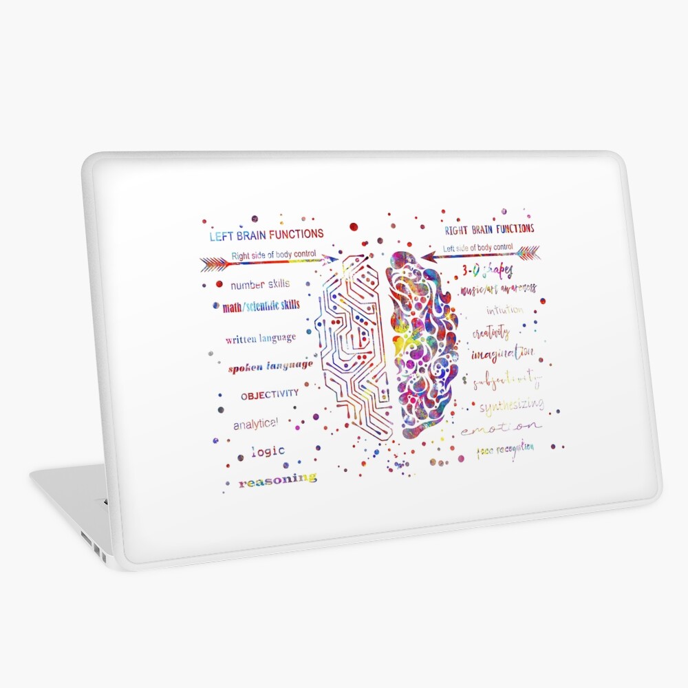 Kotart Left Vs Right Brain Doodle Art Laptop Skin for Acer Asus Lenovo