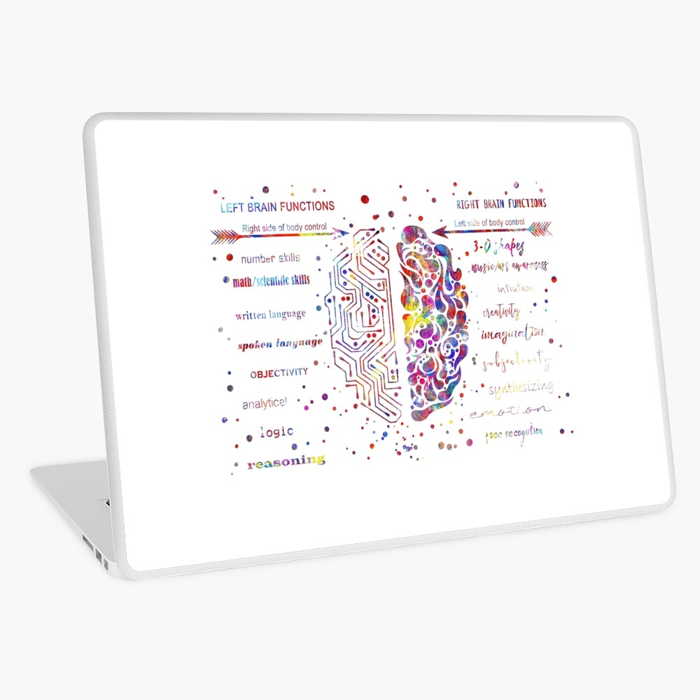 Left and right brain function Laptop Skin