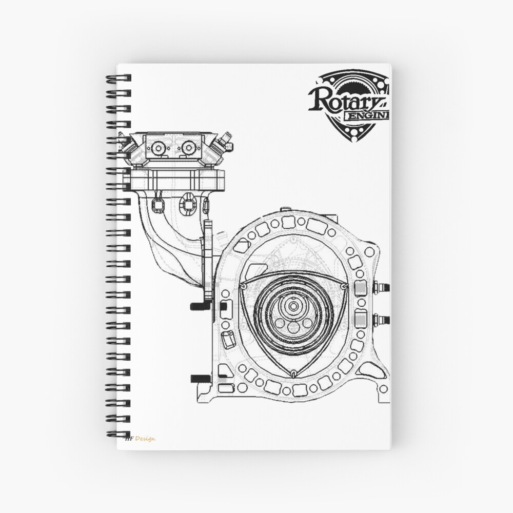 "Mazda Rotary Engine Blueprint für Leistung 13B" Spiralblock von