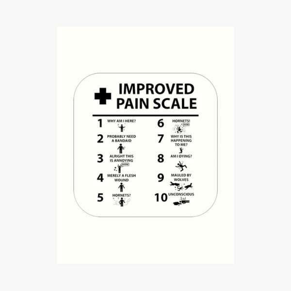 Improved Pain Scale - Office Artwork (Blue Background)