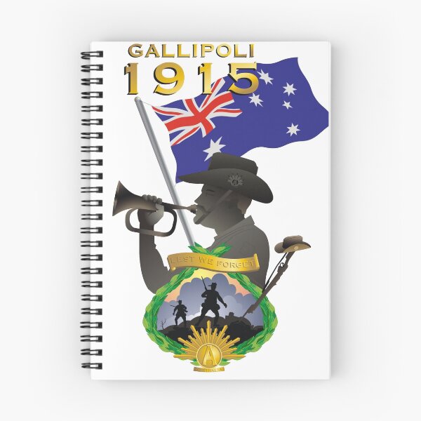 Artikelvorschau,  Ich fand heraus, dass die Verwendung des Wortes ANZAC gegen ein bestimmtes Gesetz in Australien (1921) verstößt. Ich habe um Erlaubnis gebeten und keine Antwort von der VA in Australien erhalten entworfen und verkauft von ArtoJ.