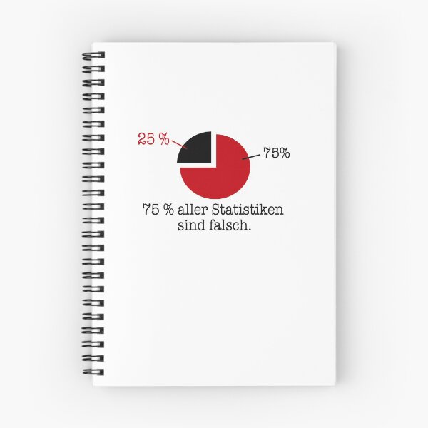 Item preview, statistics designed and sold by Vectorqueen.