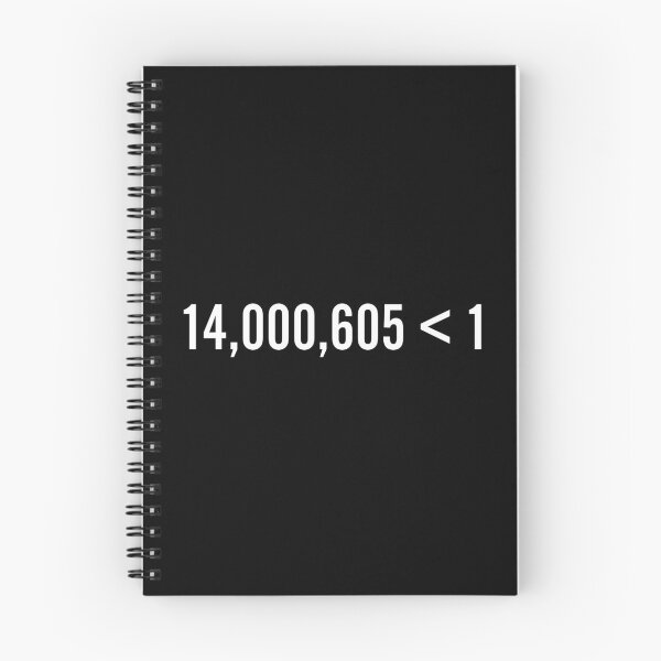 Item preview, 14,000,605 Futures. 1 Win. designed and sold by Fanboys Anonymous.
