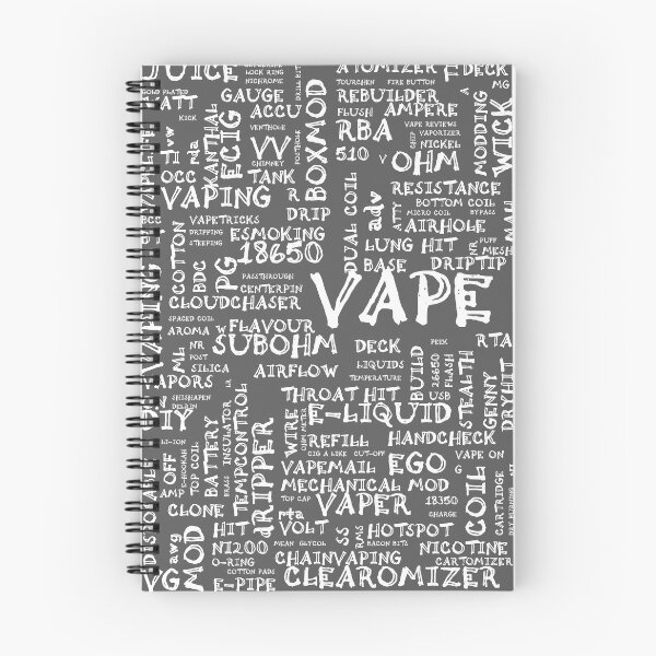 Item preview, Vape Design Wordcloud Poster White designed and sold by 7ate9Dogs.