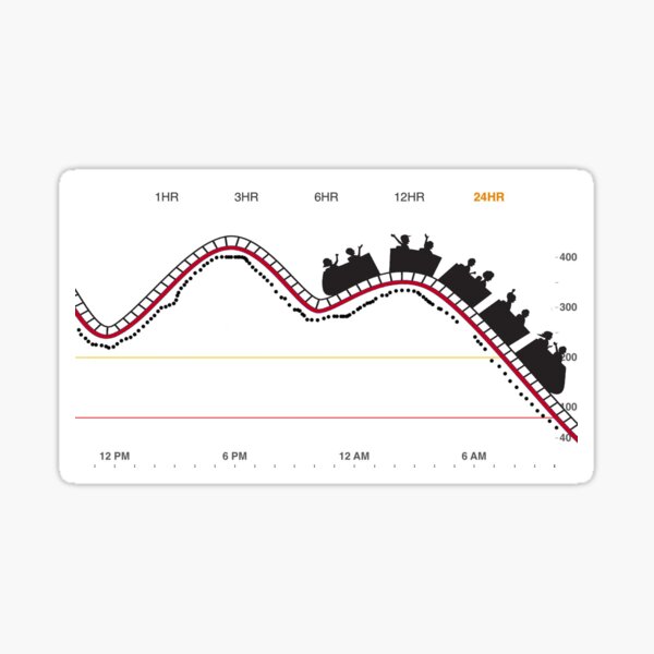 Dexcom G6 transmitter sticker combo pack: Warrior - The Useless Pancreas