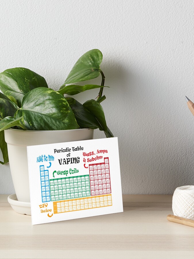 Vape Design Periodic Table of Vaping" Art Board Print for Sale by 2vape | Redbubble Vape Design Periodic Table of Vaping" Art Board Print for Sale by 2vape | Redbubble