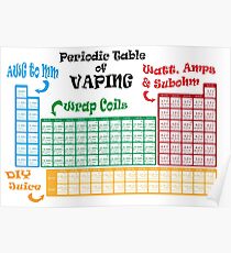 Vape Design Periodensystem der Vaping Poster