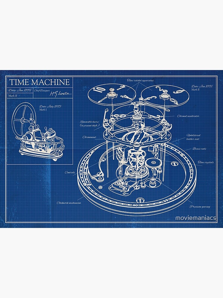 time machine backblaze