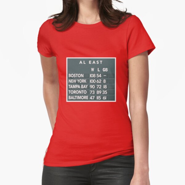 Red Sox 108-54  Essential T-Shirt for Sale by artwalksboston