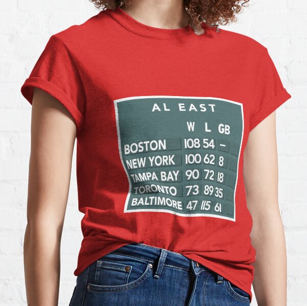 Red Sox 108-54  Essential T-Shirt for Sale by artwalksboston