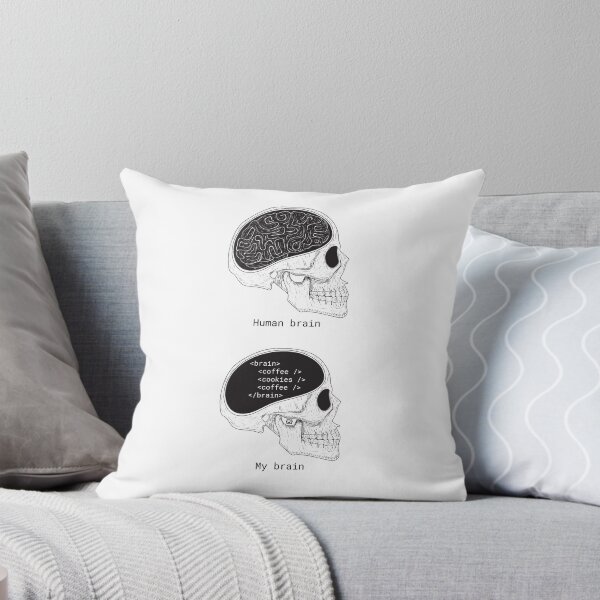 Item preview, Human programmer brain | Geeky | Web jokes designed and sold by roomjs.