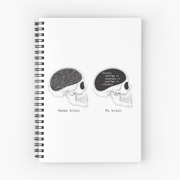 Item preview, Human programmer brain | Memes | Web jokes designed and sold by roomjs.