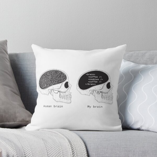 Item preview, Human programmer brain | Memes | Web jokes designed and sold by roomjs.