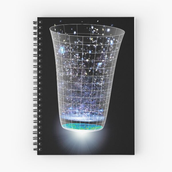 Item preview, The WMAP View of Our Inflationary Universe designed and sold by Nikki SpaceStuffPlus.