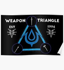 Weapons Triangle Poster